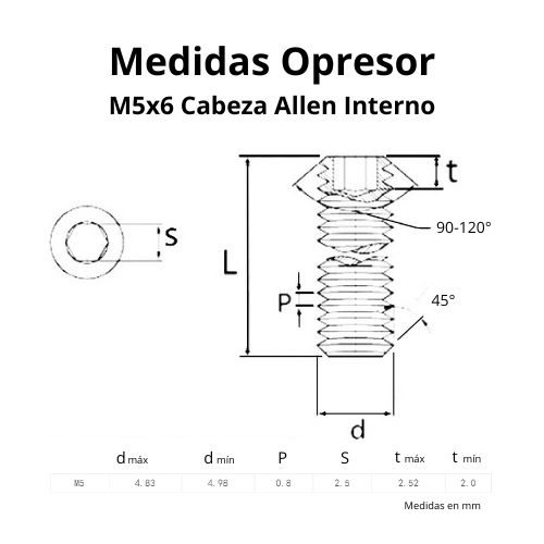 Dimensiones del tornillo M5x6 cabeza Allen